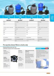 19. stránka OBI letáku