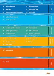 3. stránka OBI letáku