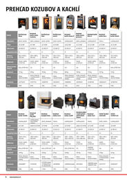 6. stránka BAUHAUS letáku