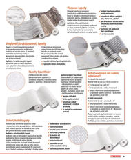 15. stránka BAUHAUS letáku