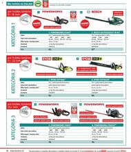 72. stránka BAUHAUS letáku