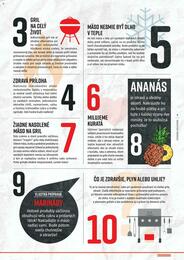 5. stránka BAUHAUS letáku